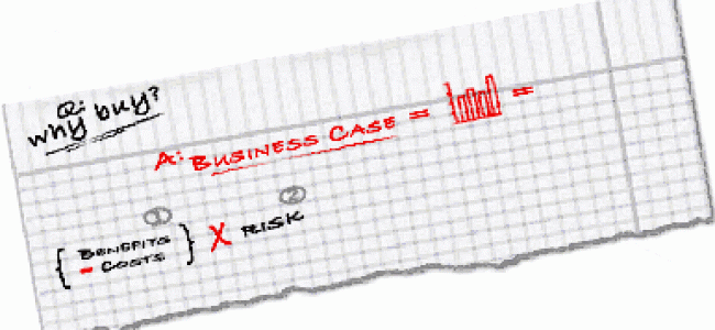 Examining the Business Case – Considerations Of Risk